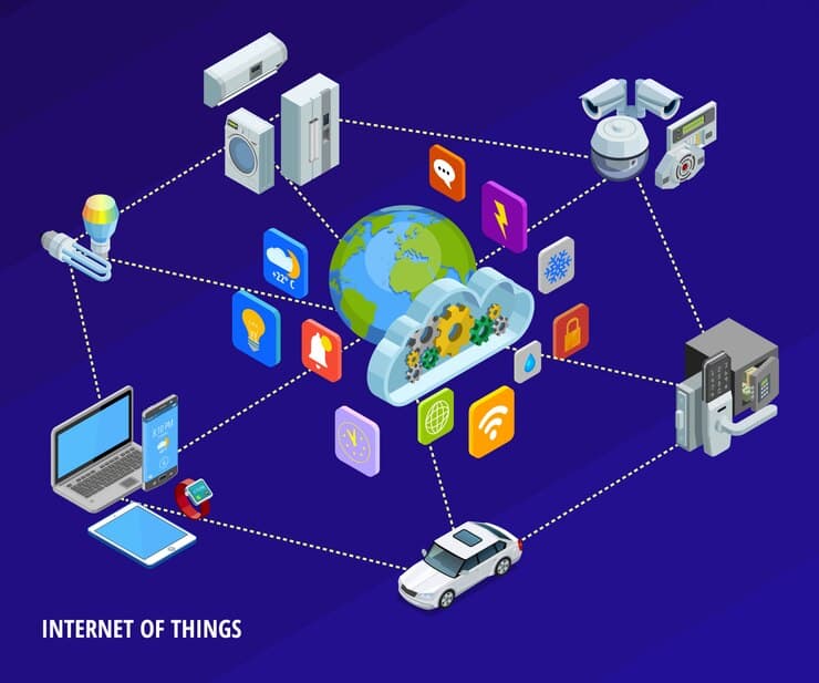 Best IoT Platforms: Elevate Your Tech Game